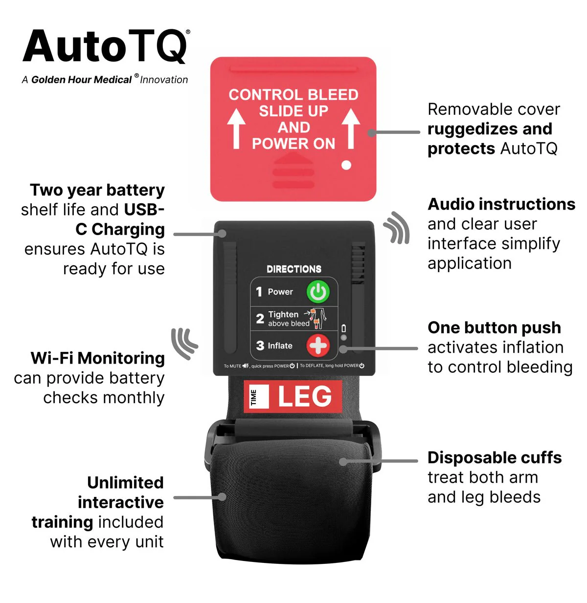 AutoTQ Kits - Image 2