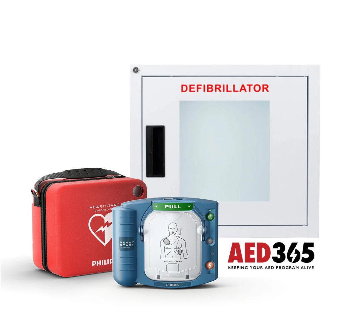 FIT Philips Onsite AED Package