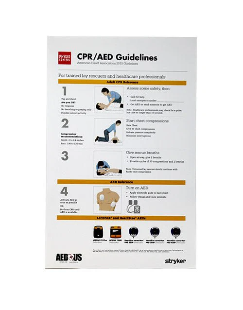 Physio-Control AED CPR Guidelines Reference Poster